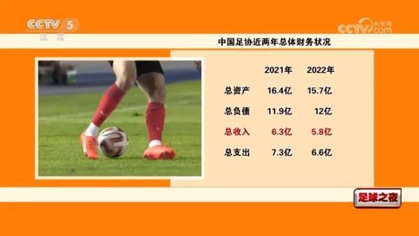 杜比视界