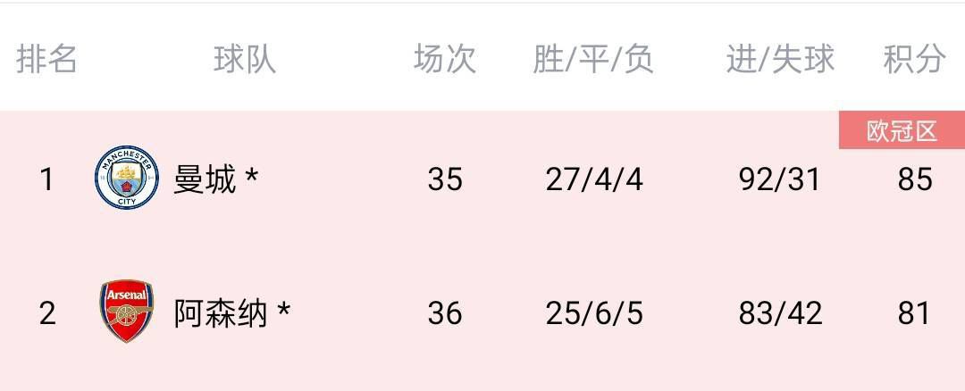 杜比视界