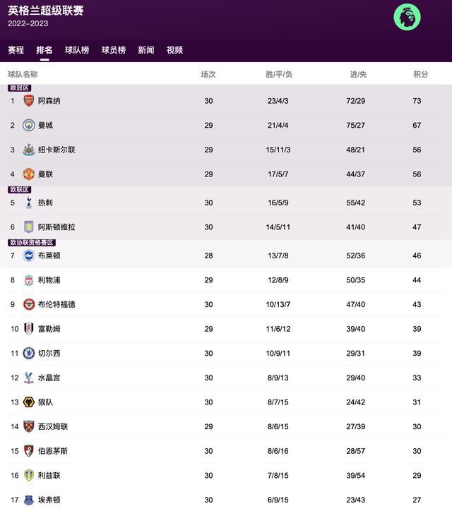 1080P高清完整版播放