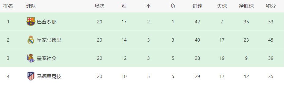 未删减电影