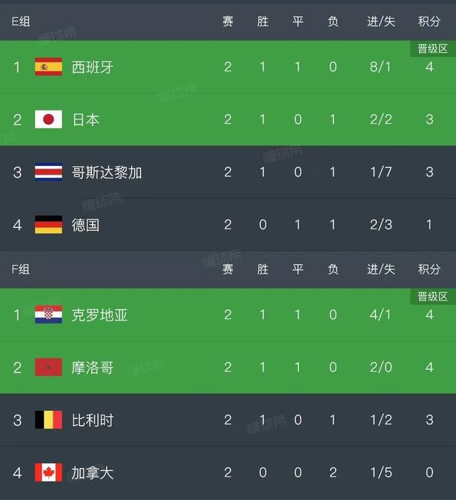 完整版在线观看