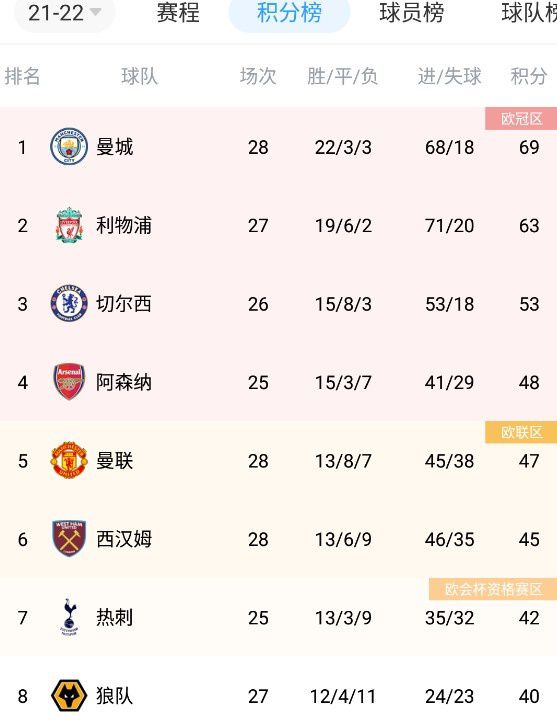粤语中字在线观看