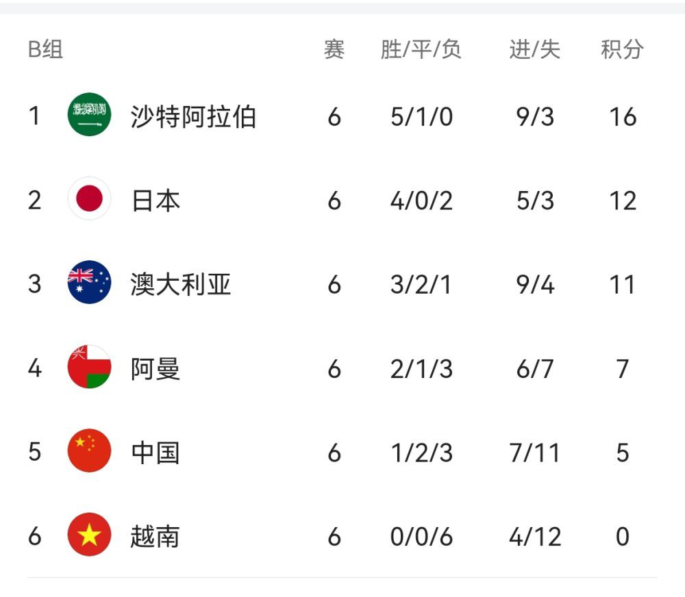 1080P高清完整版播放