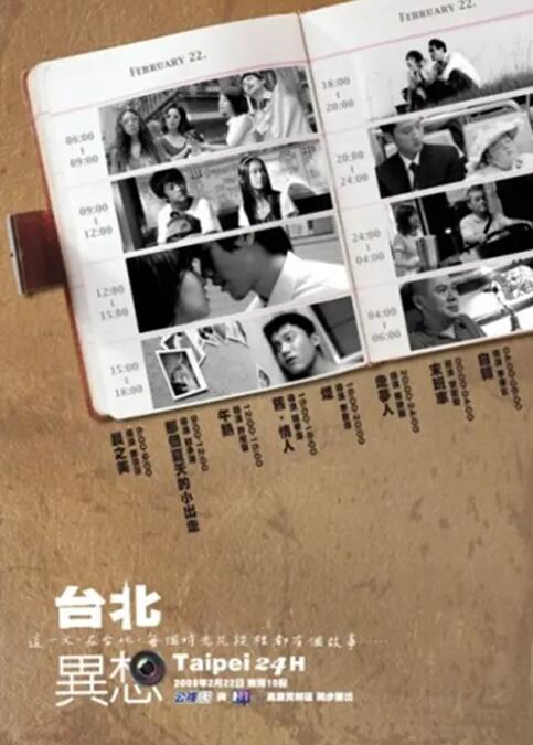 720p蓝光